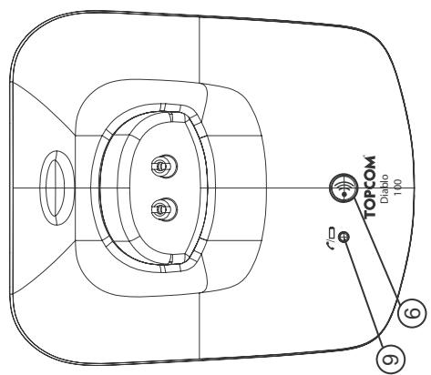 TOPCOM DIABLO 100/TWIN/TRIPLE/QUATTRO - Buttons (see folding page for the picture) - 2