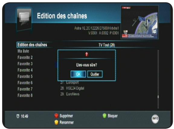 OPTEX ORS 9972 - I.1) Édition des chaînes - 4