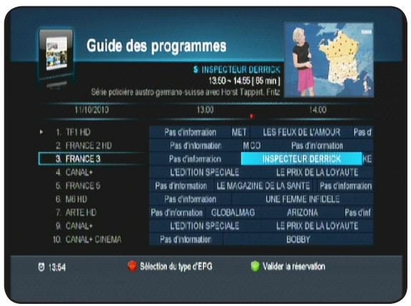 OPTEX ORS 9972 - Touches utilisées : - 5