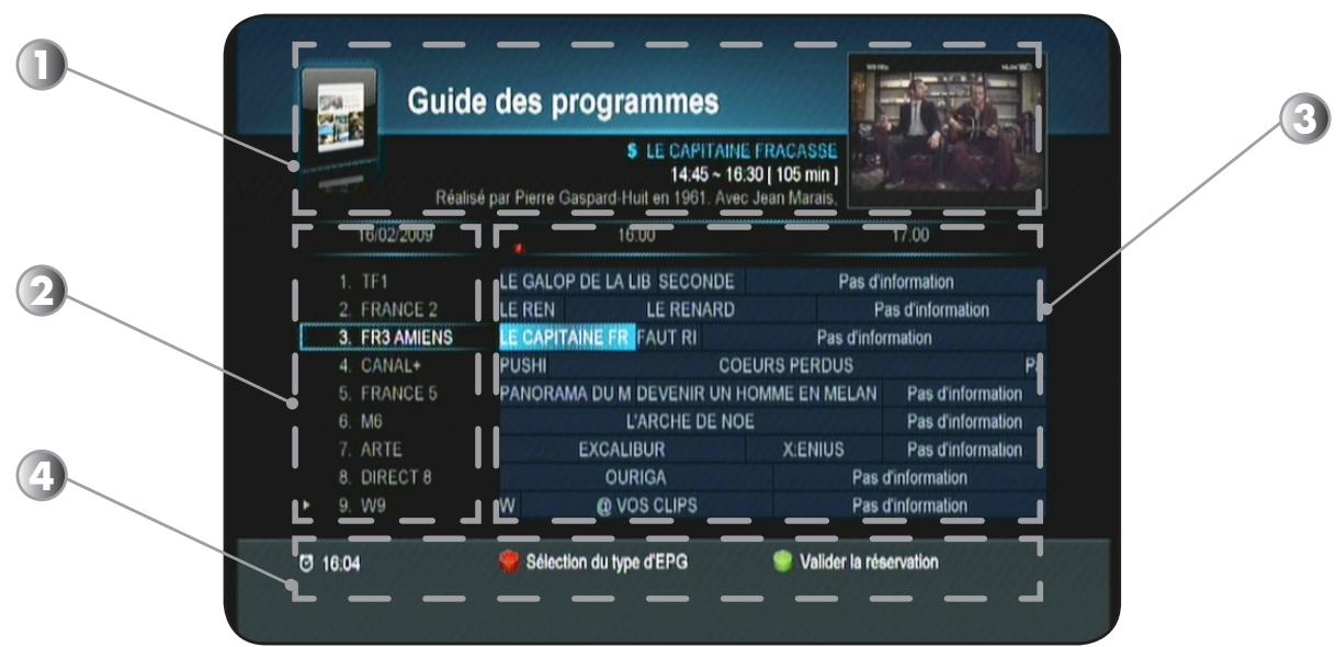 OPTEX ORS 9972 - GUIDE Electronique des programmes - 1