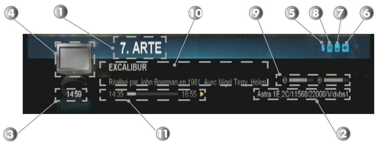 OPTEX ORS 9972 - F.5) La touche INFO - 1