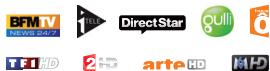 OPTEX ORS 9972 - ORS 9972-hd - 7