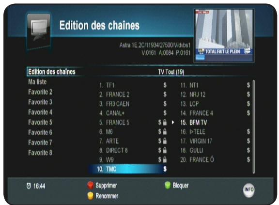 OPTEX ORS 9972 - C) bloquer 1 chaîne - 1