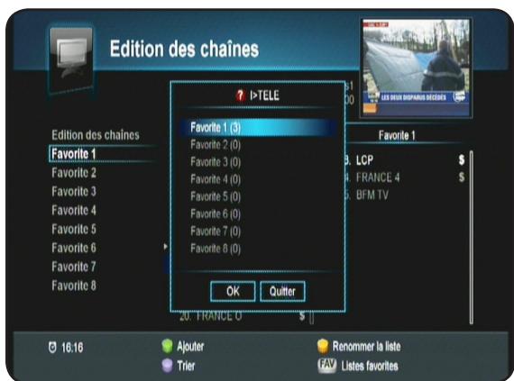 OPTEX ORS 9972 - I.2) édition des chaînes favorites - 3
