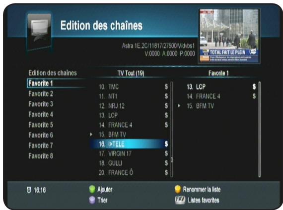 OPTEX ORS 9972 - I.2) édition des chaînes favorites - 2