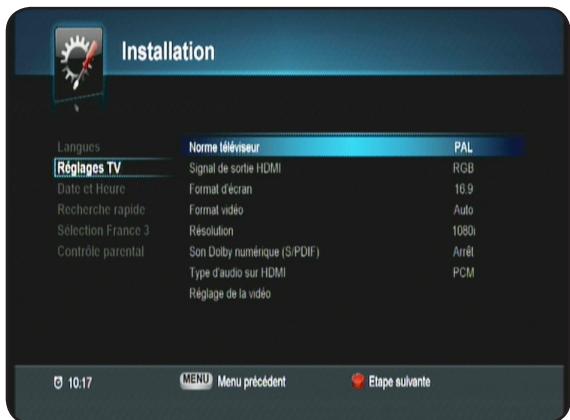 OPTEX ORS 9972 - Connexion PARTIE HDMI et USB - 5
