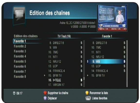 OPTEX ORS 9972 - Déplacer la chaîne - 1