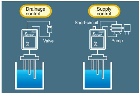OMRON 61F-GPN-BT - Same Wiring for Supply and Drainage - 1