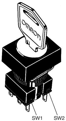 OMRON A165K - ■ Operation Angle - 2