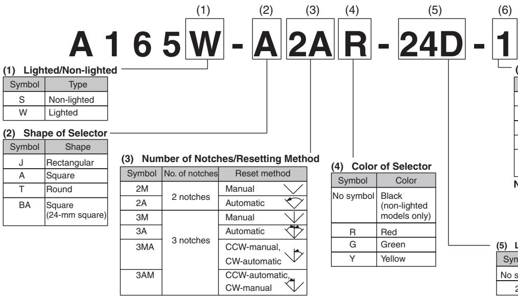 OMRON A165W - Completely Assembled - 1