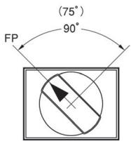OMRON A165W - ■ Operation Angle - 1