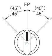 OMRON A22S - ■ Operation Angle - 2