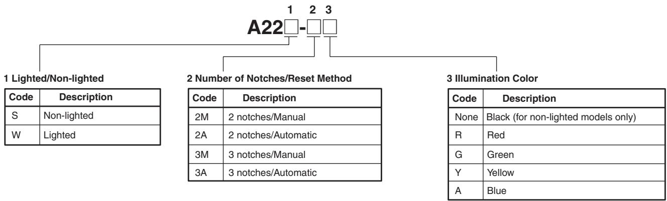 OMRON A22S - Selector - 1