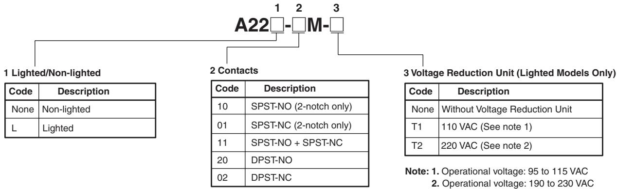 OMRON A22S - Switch (General-purpose Load) - 1