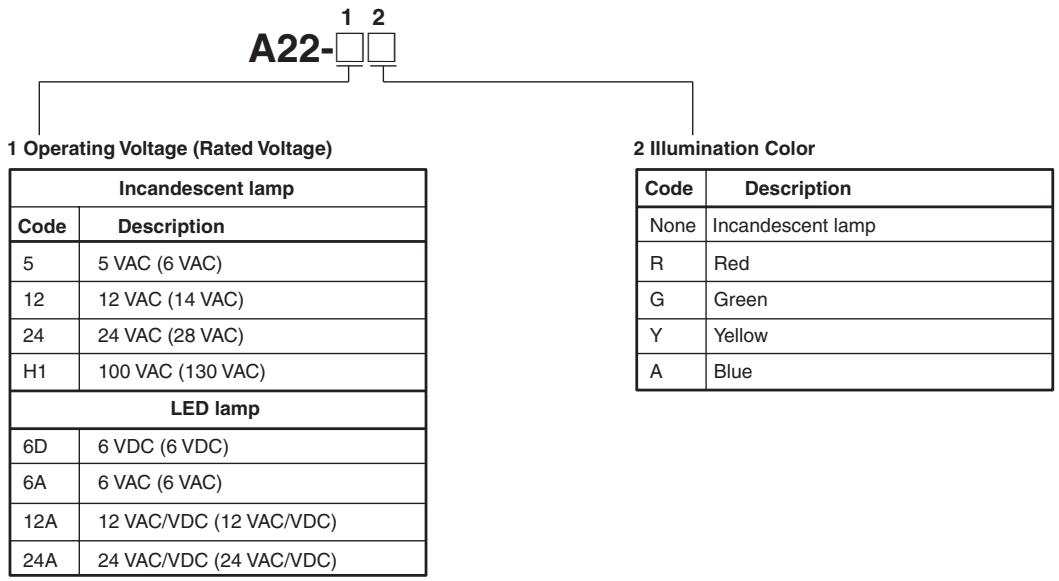 OMRON A22W - Lamp - 1