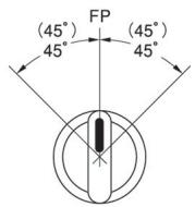 OMRON A22W - ■ Operation Angle - 2
