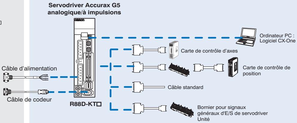 OMRON ACCURAX G5 - Configuration du système - 5