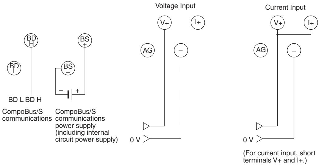 OMRON C200HW-SRM21-V1 - Wiring - 1