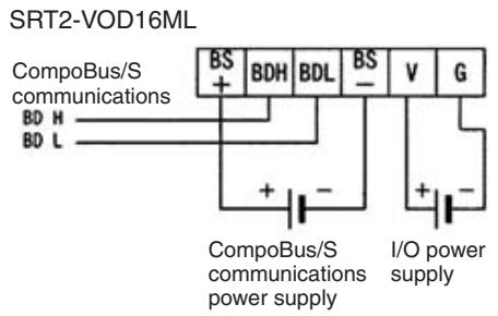OMRON C200HW-SRM21-V1 - Wiring - 12
