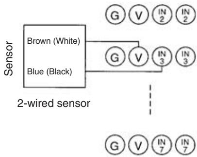 OMRON C200HW-SRM21-V1 - - Terminal Arrangement and Wiring Method - 6