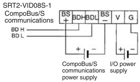 OMRON C200HW-SRM21-V1 - - Terminal Arrangement and Wiring Method - 2