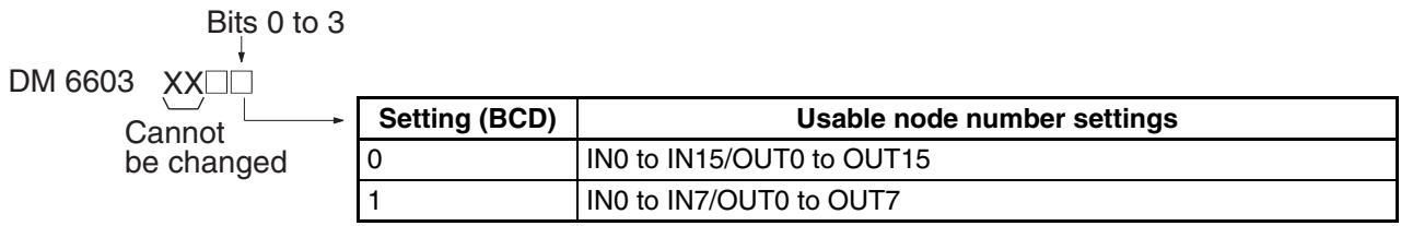 OMRON C200HW-SRM21-V1 - Usable Node Number Settings - 1