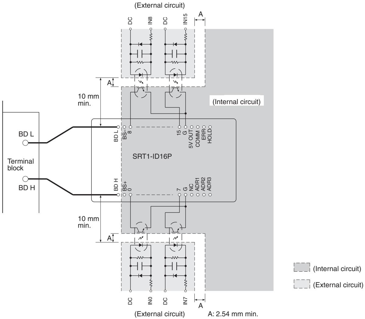 OMRON C200HW-SRM21-V1 - Inner-layer Pattern for Noise Protection - 1