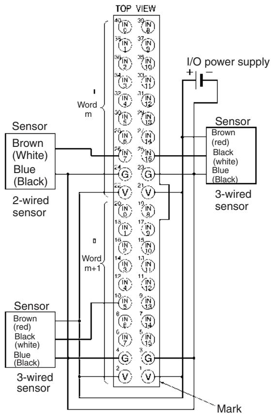 OMRON C200HW-SRM21-V1 - Terminal Arrangement and Wiring Method - 3