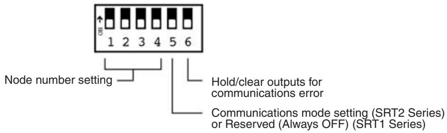OMRON C200HW-SRM21-V1 - DIP Switch - 1