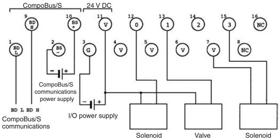 OMRON C200HW-SRM21-V1 - Terminal Arrangement and Wiring - 3