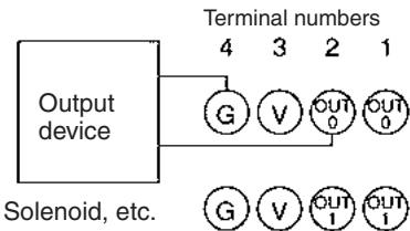 OMRON C200HW-SRM21-V1 - Wiring - 9