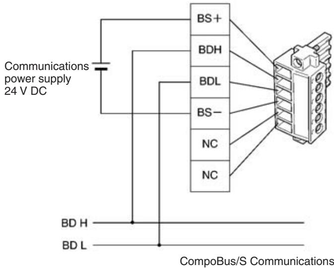 OMRON C200HW-SRM21-V1 - Communications Connector Pin Arrangement - 1