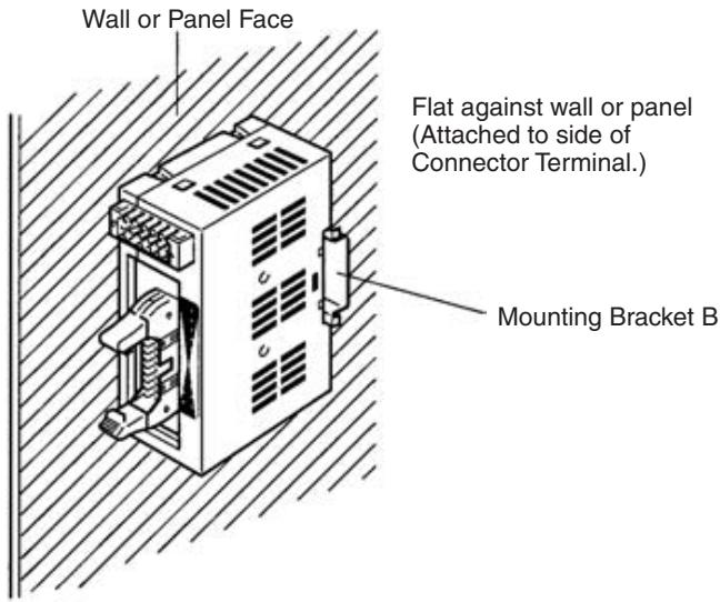 OMRON C200HW-SRM21-V1 - Mounting Methods - 10