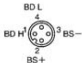 OMRON C200HW-SRM21-V1 - SRT2-ID04CL, SRT2-ID08CL - 8