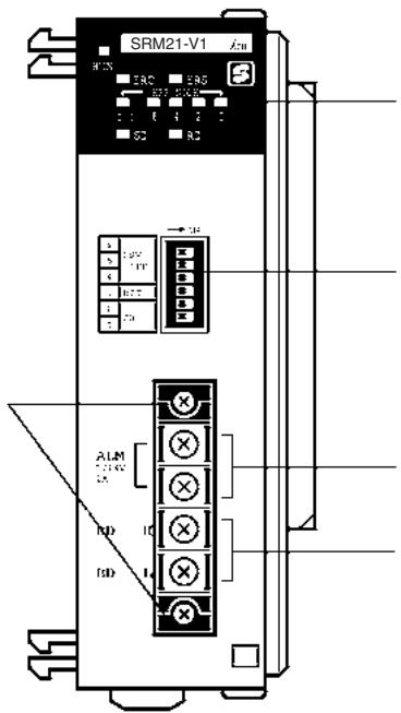 OMRON C200HW-SRM21-V1 - Master Unit Components - 1