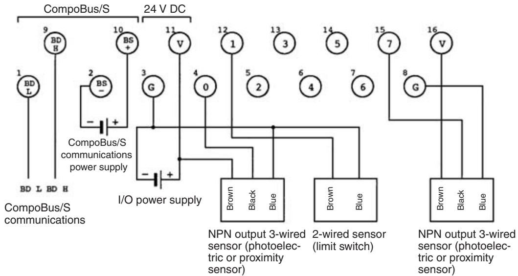 OMRON C200HW-SRM21-V1 - Internal Circuits - 11