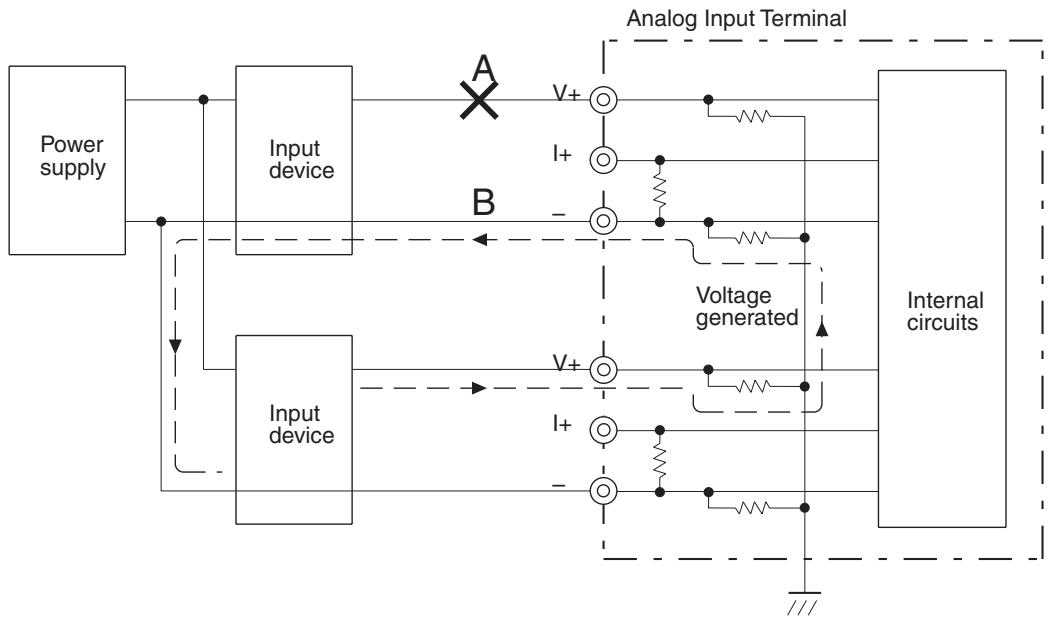 OMRON C200HW-SRM21-V1 - Precautions on Using Shared Power Supply for Input Devices - 1