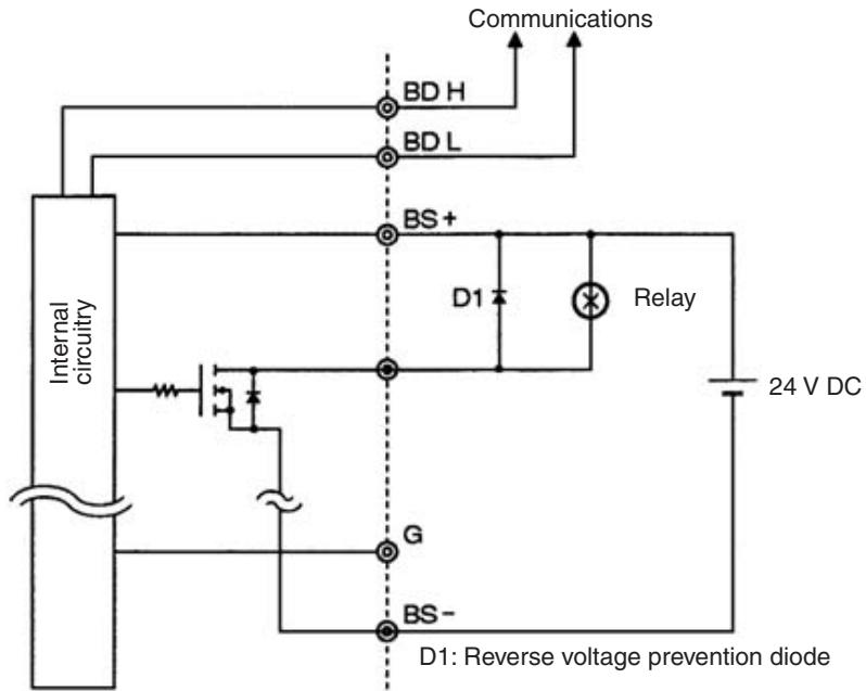 OMRON C200HW-SRM21-V1 - External Connections - 2