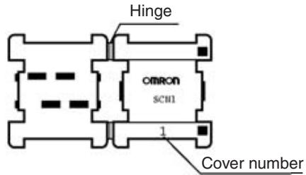 OMRON C200HW-SRM21-V1 - Connector Components - 1
