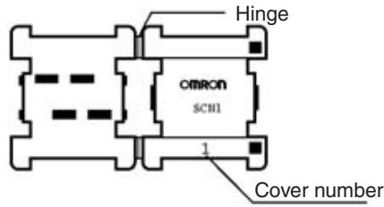 OMRON C200HW-SRM21-V1 - Connector Components - 1
