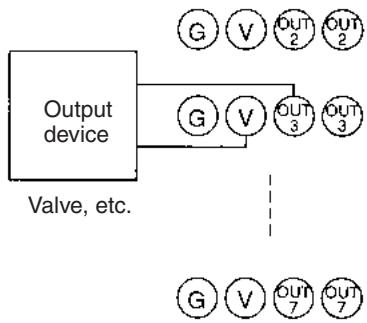OMRON C200HW-SRM21-V1 - Wiring - 10