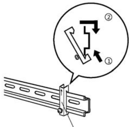 OMRON C200HW-SRM21-V1 - DIN Track Mounting - 1