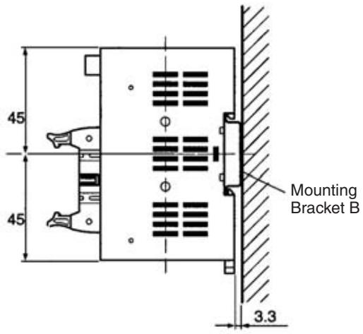 OMRON C200HW-SRM21-V1 - Mounting Methods - 4