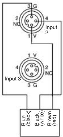 OMRON C200HW-SRM21-V1 - SRT2-ID04CL, SRT2-ID08CL - 5