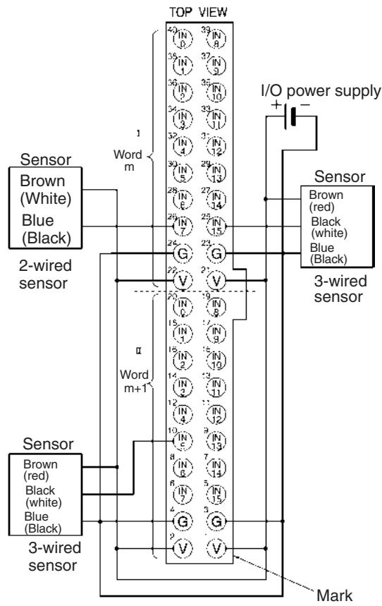 OMRON C200HW-SRM21-V1 - Terminal Arrangement and Wiring Method - 4