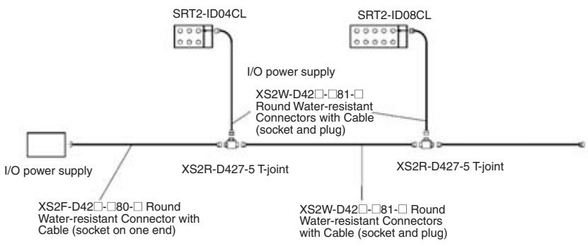 OMRON C200HW-SRM21-V1 - I/O Power Supply Wiring - 1