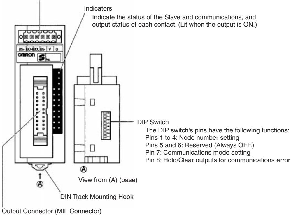 OMRON C200HW-SRM21-V1 - SRT2-VOD16ML/VOD16ML-1 - 1