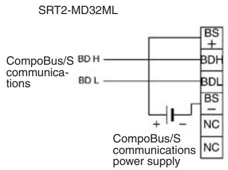 OMRON C200HW-SRM21-V1 - MIL Connector Pin Arrangement - 2