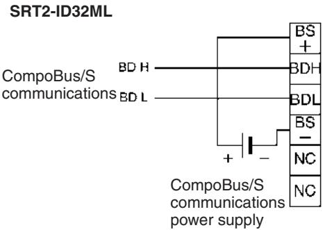 OMRON C200HW-SRM21-V1 - Terminal Arrangement and Wiring Method - 1