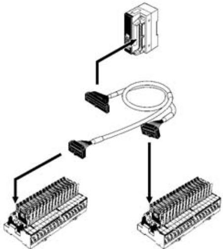 OMRON C200HW-SRM21-V1 - Compatible External Input Devices and Cables - 2